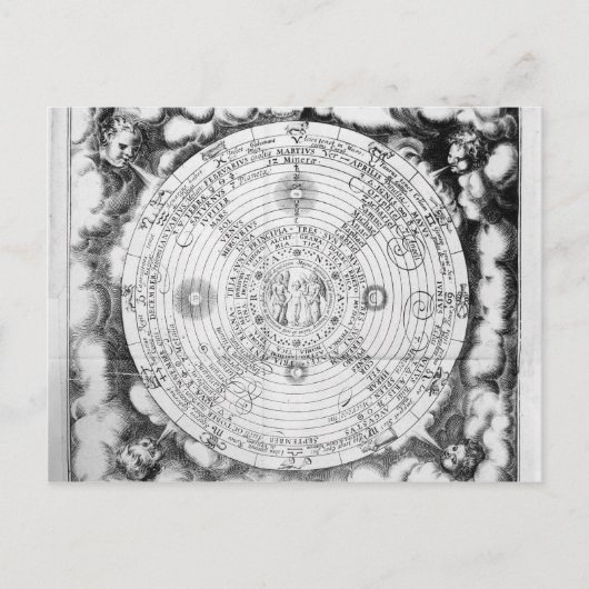 De elementaire samenstelling van de wereld briefkaart (Voorkant)