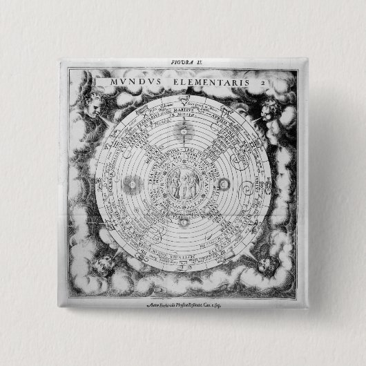 De elementaire samenstelling van de wereld vierkante button 5,1 cm (Voorkant)