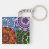 De Elementen Mandalas Acryl Sleutelhanger (Achterkant)