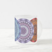De Elementen Mandalas Mok (Voorkant rechts)