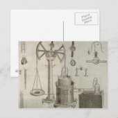 De elementen van de chemie" briefkaart (Voorkant / Achterkant)