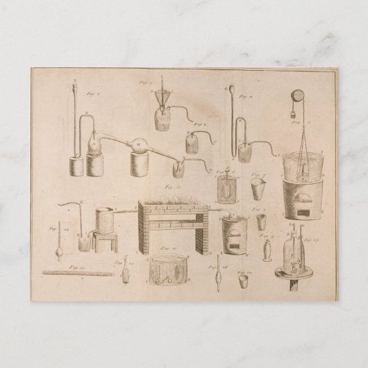 De elementen van de chemie" briefkaart (Voorkant)