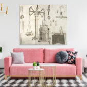 De elementen van de chemie" canvas afdruk (Insitu (Woonkamer))