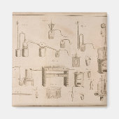 De elementen van de chemie" magneet (Voorkant)