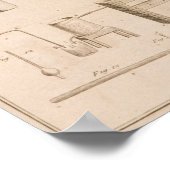 De elementen van de chemie" poster (Hoek)