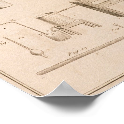 De elementen van de chemie" poster (Hoek)