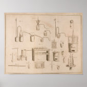 De elementen van de chemie" poster (Voorkant)