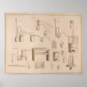 De elementen van de chemie" poster