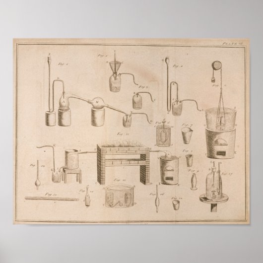 De elementen van de chemie" poster (Voorkant)