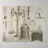 De elementen van de chemie" poster (Voorkant)