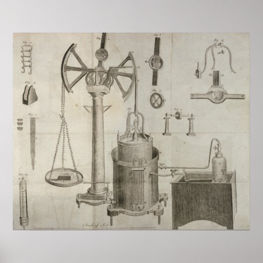 De elementen van de chemie" poster (Voorkant)