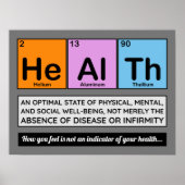 De elementen van de gezondheidscyropraktijk poster (Voorkant)