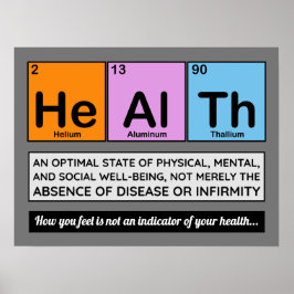 De elementen van de gezondheidscyropraktijk poster