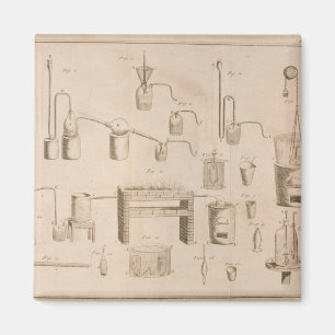 De elementen van de scheikunde" magneet