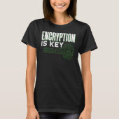 De encryptie is de Zeer belangrijke Programmer Co. T-shirt (Voorkant)