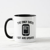 De enige data die ik krijg zijn updates mok (Links)