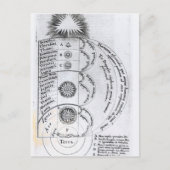 De essentiële harmonie briefkaart (Voorkant)