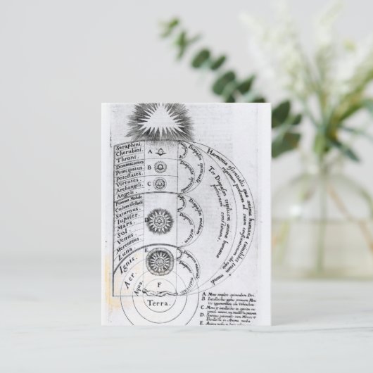 De essentiële harmonie briefkaart (Staand voorkant)