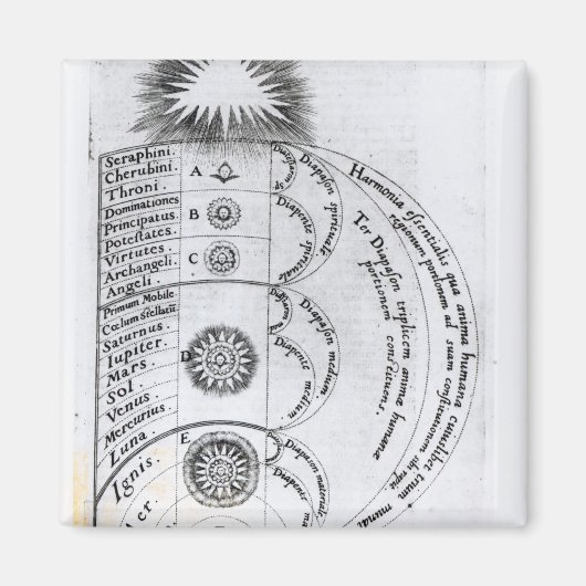 De essentiële harmonie magneet (Voorkant)