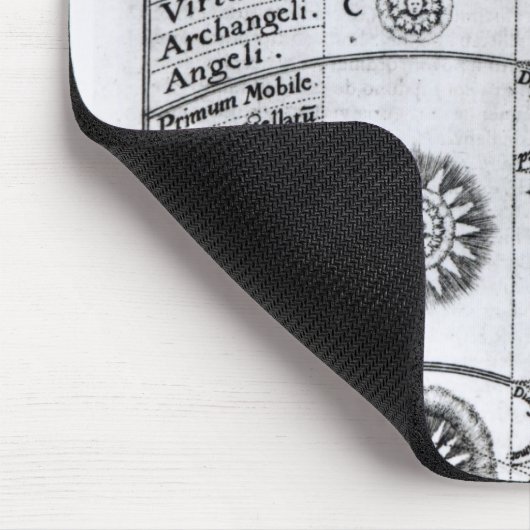 De essentiële harmonie muismat (Hoek)