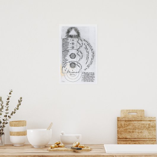 De essentiële harmonie poster (Keuken)