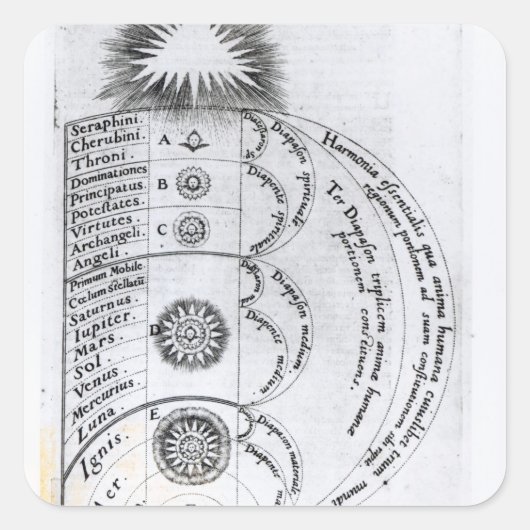 De essentiële harmonie vierkante sticker (Voorkant)