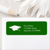 De Etiketten van het Adres van de Terugkeer van de (Insitu)