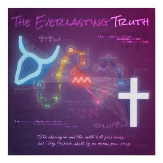 De Eversustainable Truth Poster (Voorkant)