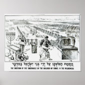 De evolutie van de tablet poster (Voorkant)