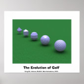 De evolutie van Golf Poster (Voorkant)