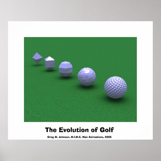 De evolutie van Golf Poster (Voorkant)