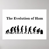 De evolutie van het Poster van de Ham Radio (Voorkant)