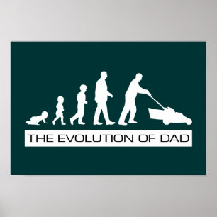 De evolutie van het Poster van papa