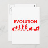 De Evolutie van Jitsu van Jiu Briefkaart (Voorkant / Achterkant)