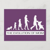 De evolutie van mam briefkaart (Voorkant)