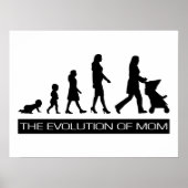 De evolutie van mam poster (Voorkant)