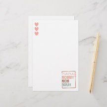 De evolutie van mama: van mama naar bruh