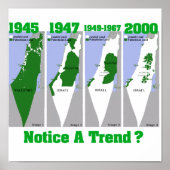 De evolutie van Palestina Poster (Voorkant)