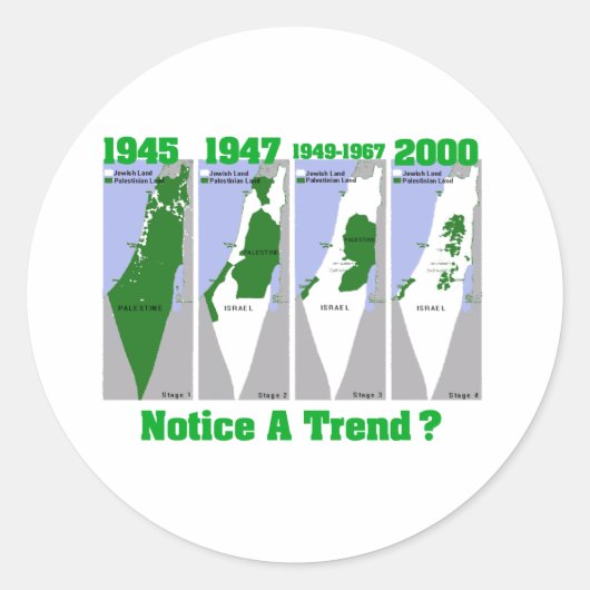 De evolutie van Palestina Ronde Sticker (Voorkant)
