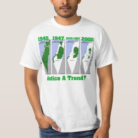 De evolutie van Palestina T-shirt (Voorkant)