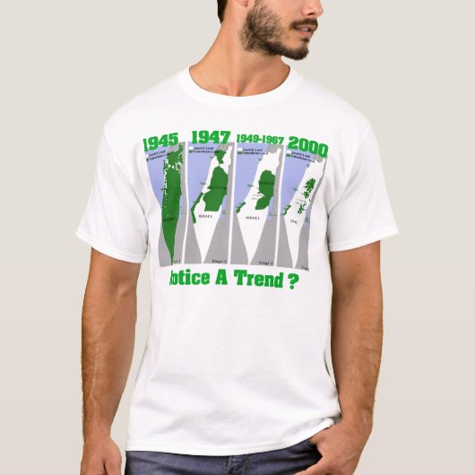 De evolutie van Palestina T-shirt (Voorkant)