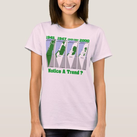 De evolutie van Palestina T-shirt (Voorkant)