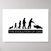 De evolutie van vader poster (Voorkant)