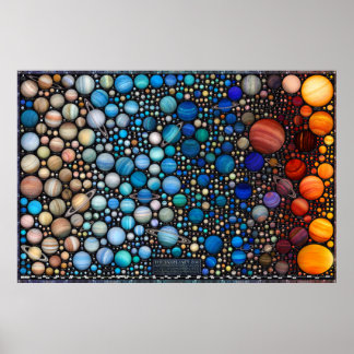 de Exoplanet Zoo Poster