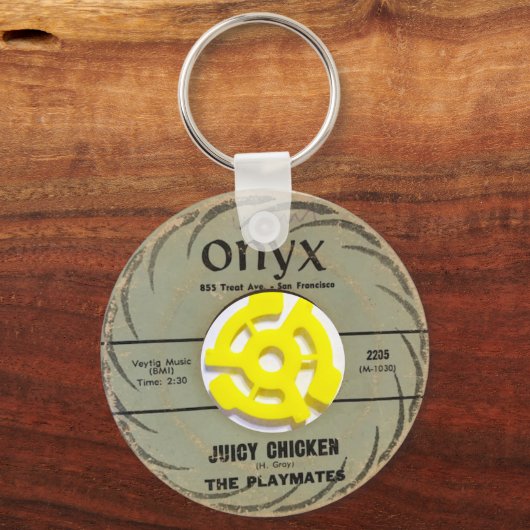 De fabelachtige Playmates Sleutelhanger (Achterkant)