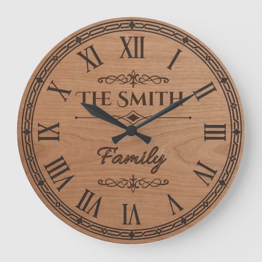 De familie SMITH wandklok (Voorkant)