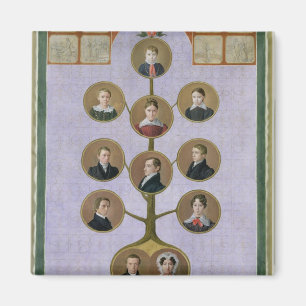 De familie van de Baker, Jochann Magneet