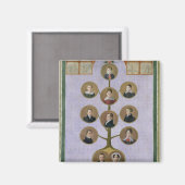 De familie van de bakker, Jochann Magneet (Voorkant / Achterkant)