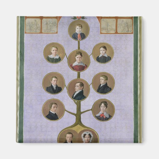 De familie van de bakker, Jochann Magneet (Voorkant)