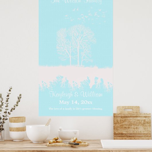 De familiestructuur poster (Keuken)